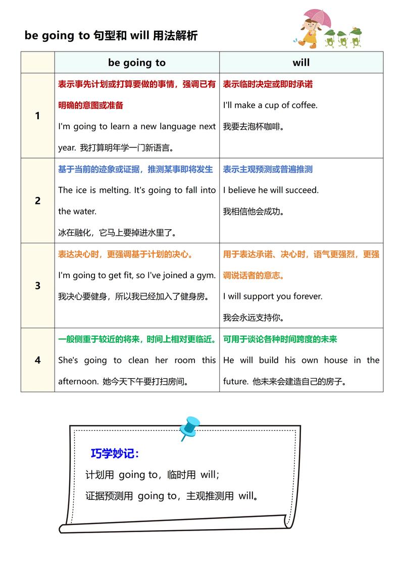 如何让Will Paginate的链接显示为下一页：还有更多？