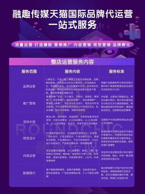 天猫国际如何通过两大创新举措加速国际品牌进入中国市场？