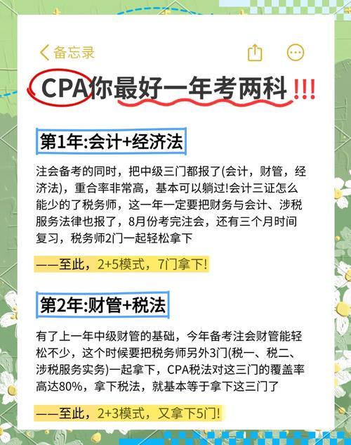 如何通过CPA新手速成网站实现盈利？