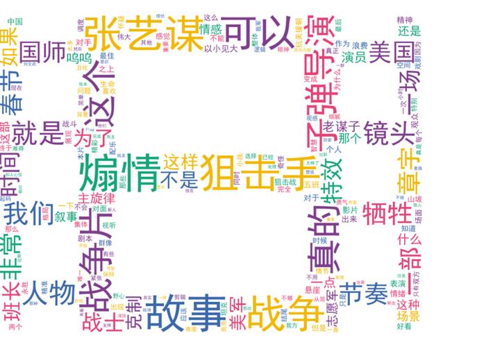 如何用WebMagic爬取豆瓣电影评论并实现长尾词分析？