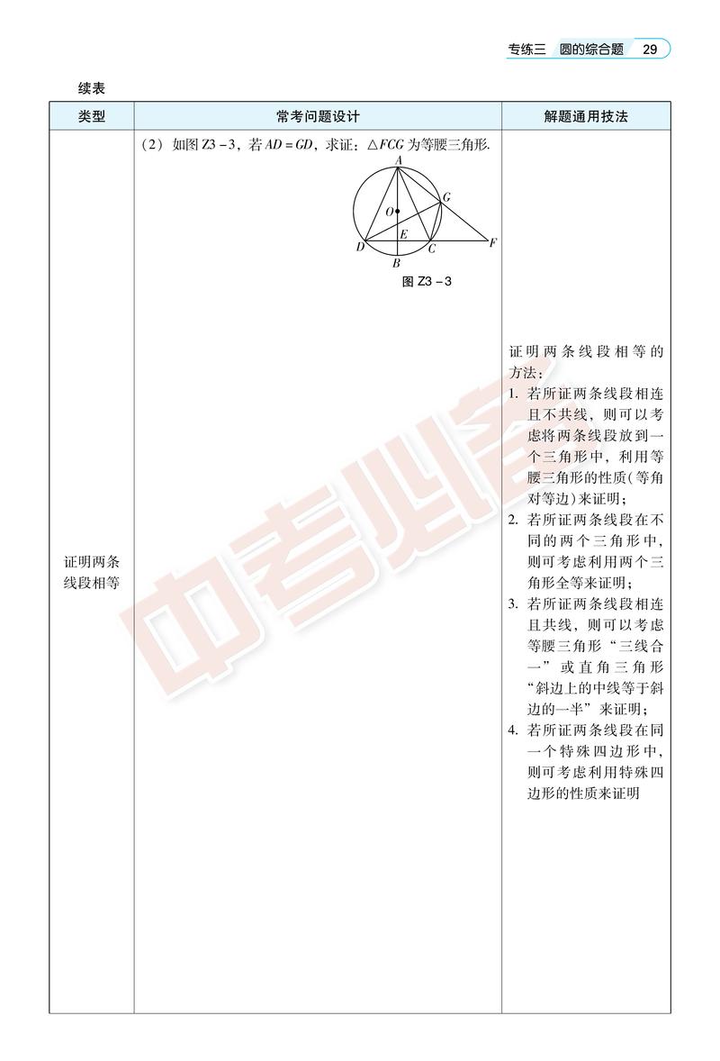HDU 5904 BestCoder Round的解题思路有哪些？