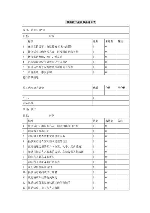 星级评分.html是做什么用的？