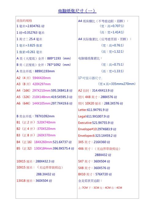 Delphi如何查询所有纸张尺寸名称及对应像素大小？