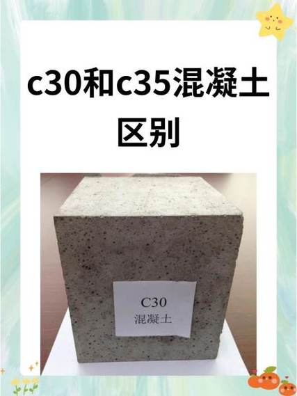 项目混凝土与定额混凝土的具体区别是什么？