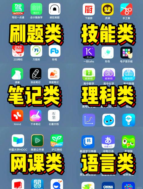 学习数据库时哪种软件更适合初学者入门使用？