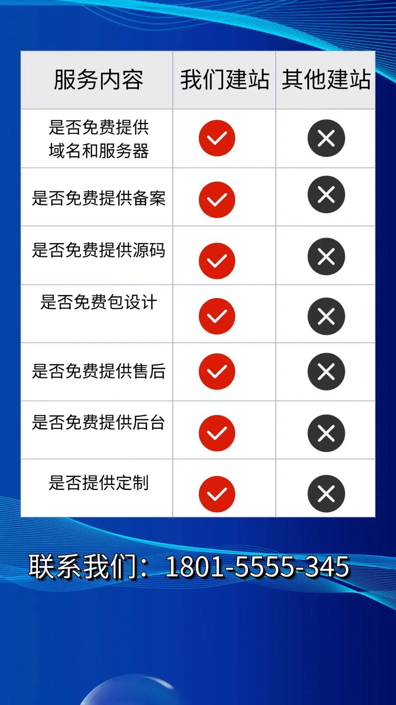 如何选择潍坊地区专业高效的SEO外包服务，助力网站优化？