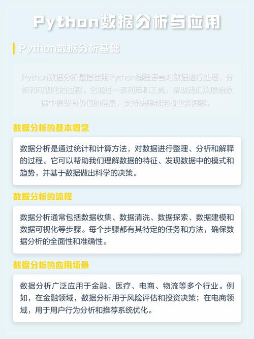 Python在数据分析领域应用广泛吗？