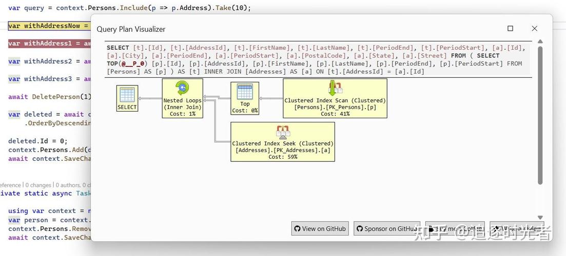 Microsoft Visual C++ 是什么编程工具？