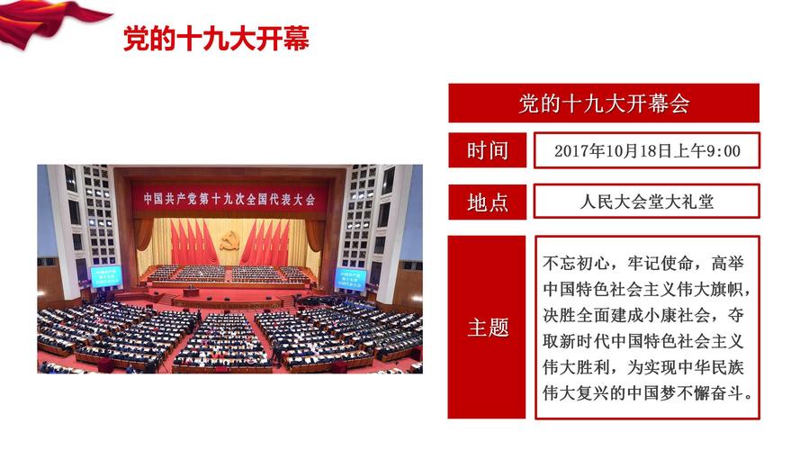 十九大后中国未来道路走向何方？有哪些关键抉择和战略布局？