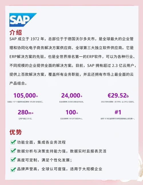 国产ERP能否超越SAP，却屡屡陷入无力境地？