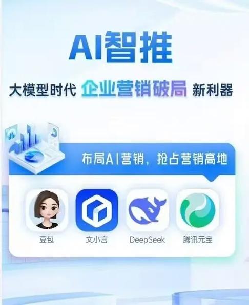 智推云平台有哪些功能可以满足我的个性化需求？