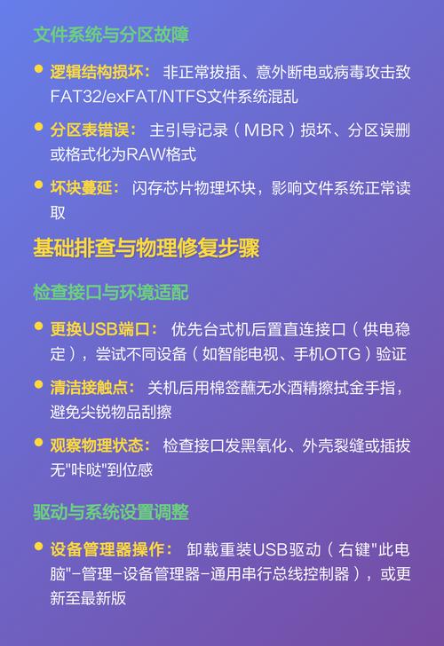 如何修复U盘故障？提供详细的U盘故障解决方法教程。