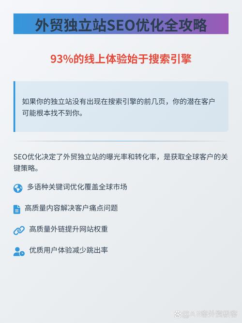 如何通过外贸SEO开启通往全球市场的成功之门？