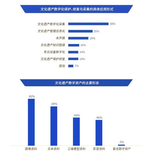 数字时代，简明虚拟创作新革命，这难道不是一场颠覆传统的革命吗？