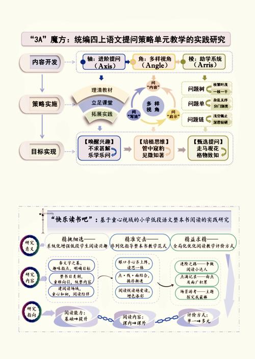 如何深入探索webp图片的实践应用之道？