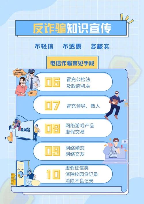 HMS Core安全检测服务如何助力大学新生有效识别和防范各类电信诈骗手段？