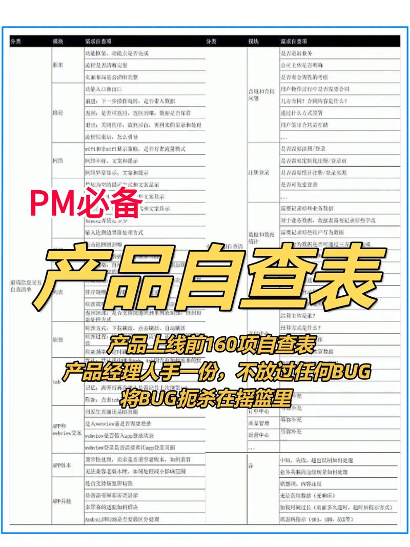 2026年缺陷管理系统排名前八，有哪些神器能让项目Bug无处遁形？