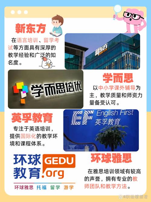 深圳有哪些网站设计培训机构，能培养新时代网络精英，排名如何？