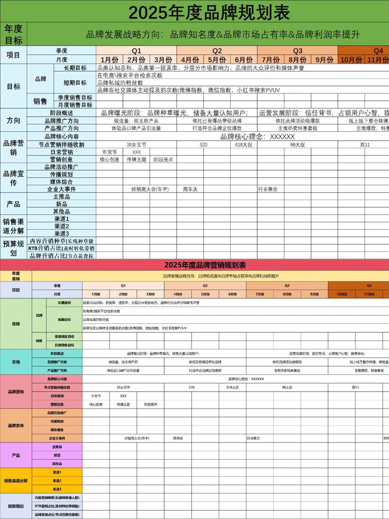 如何通过速卖通产品管理中的表格技巧，有效提升运营效率？