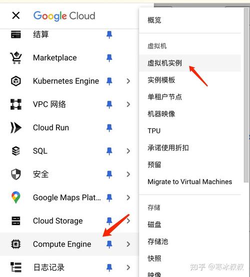 如何通过Google Cloud Identity-Aware Proxy实现PHP应用的安全用户验证？