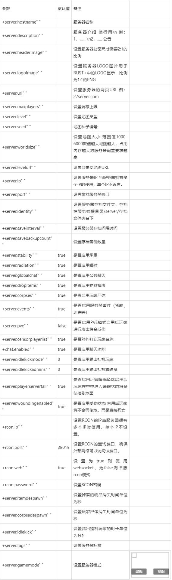 Rust模块能支持哪些长尾词处理功能？