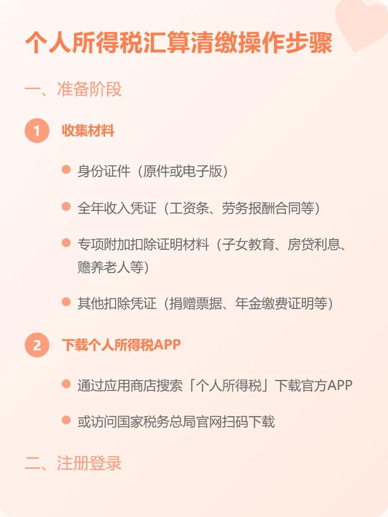 东湖地区网站建设解析及补缴税款三年指南，如何高效获取？