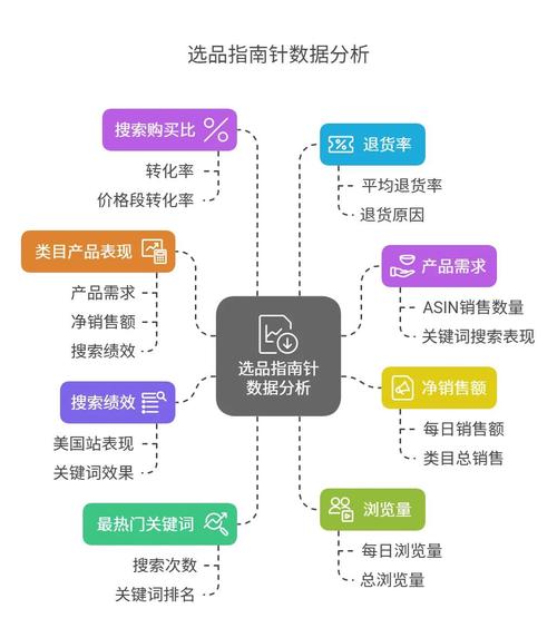 如何挑选不依赖不会关键词优化效果显著的公司？