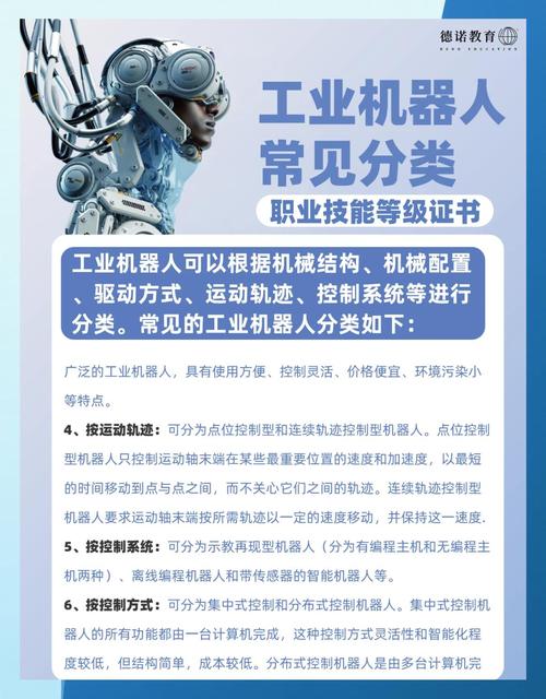 工业机器人是什么？它有哪些特点和功能？