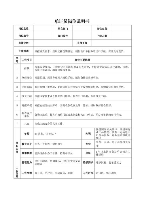 单证员与项目助理的核心职责有何本质不同？