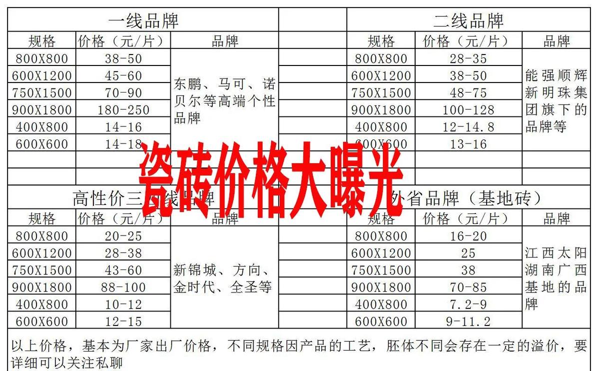哪家瓷砖SEO服务性价比最高？