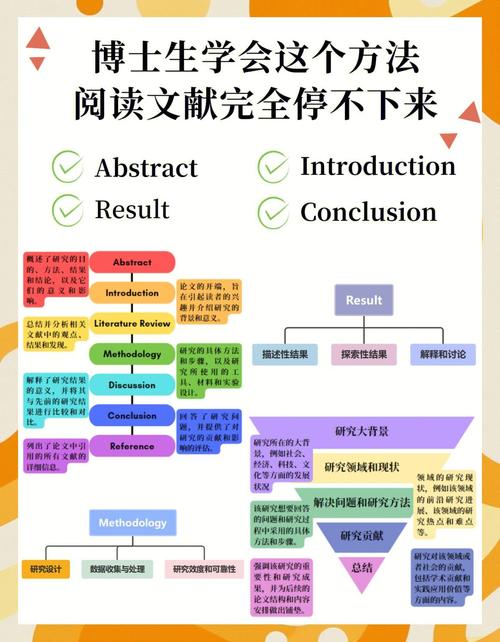 百度文库是如何成为文献搜索巨头的秘密？
