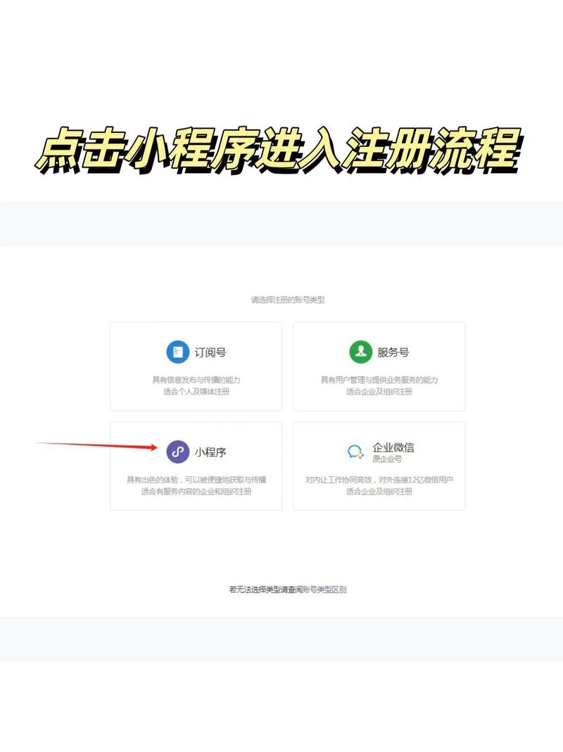 如何用PHP实现微信小程序的新闻阅读功能？