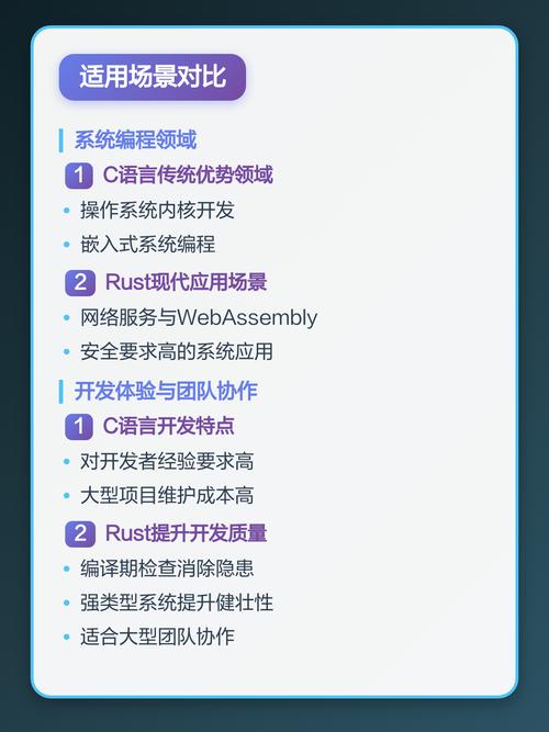 Rust与C语言，哪个更适合企业级项目开发？