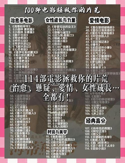 如何根据个人喜好精准推荐电影？