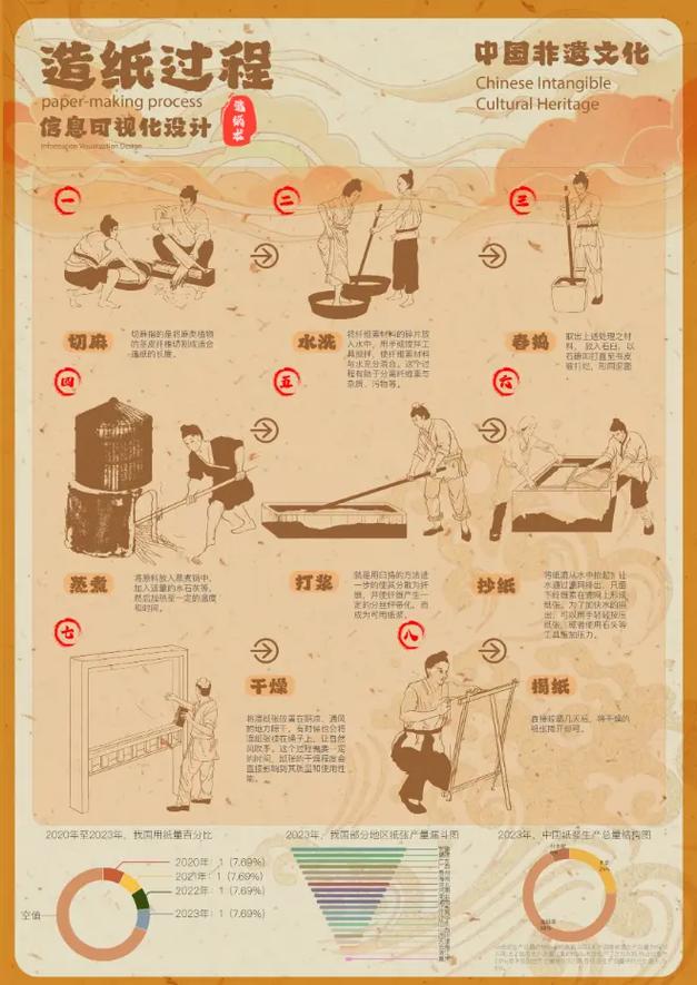 如何将探索液态动画设计融入网站，打造视觉趋势新体验？