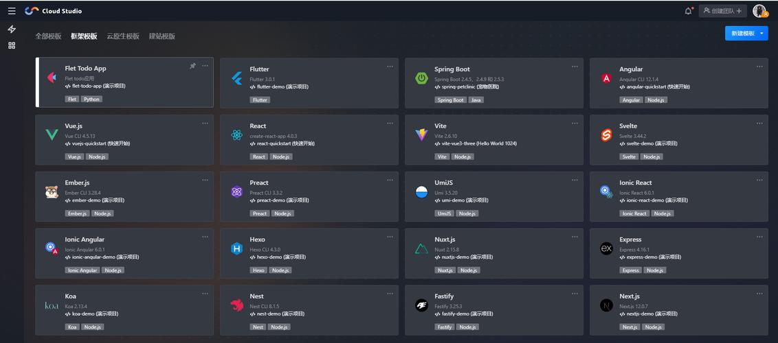 Angular开发者如何评价在腾讯Cloud Studio上的开发体验？
