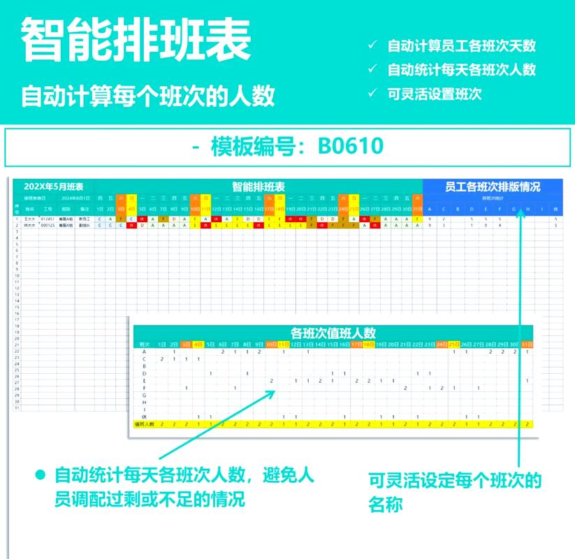 有哪些HR推荐的高效自动排班软件，适合企业优化员工排班？