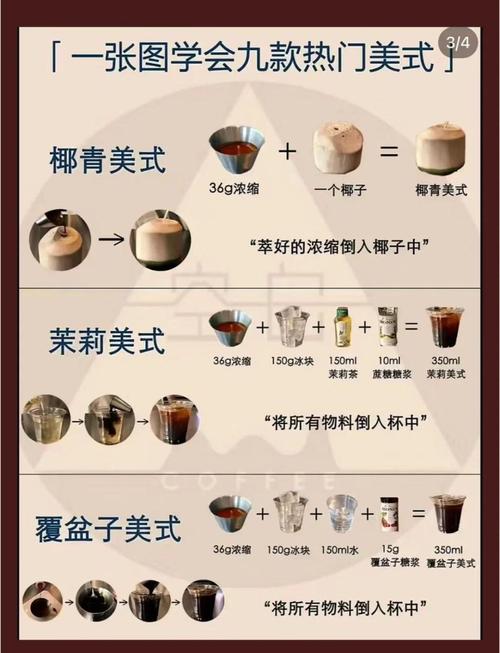 如何通过SEO美式咖啡，同时提高工作效率和生活品质？