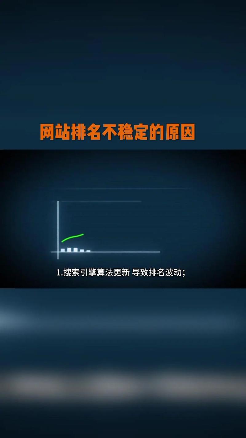 为什么我的网站SEO不稳定，收录无排名，问题究竟出在哪里？