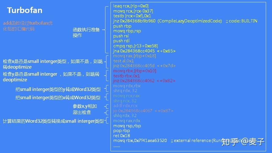 V8引擎是如何解析和执行JavaScript代码的详细过程？