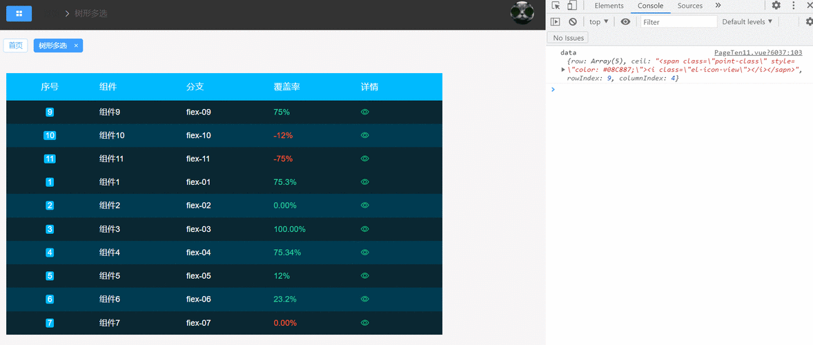 Vue如何监听特定元素滚动事件，实现动态效果？