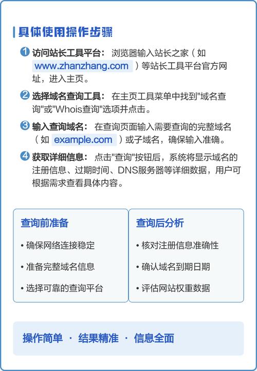 如何快速找到查询域名注册时间的最佳工具和服务？
