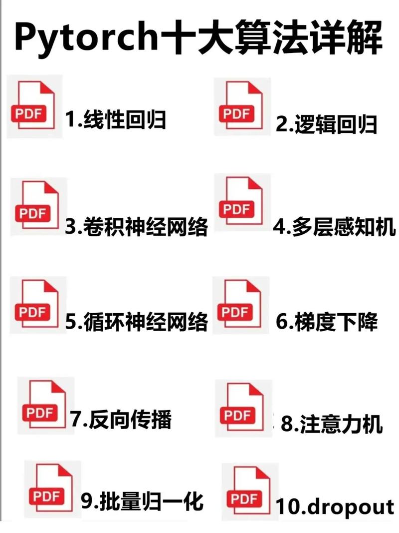 Numpy科学计算库的基础知识有哪些？