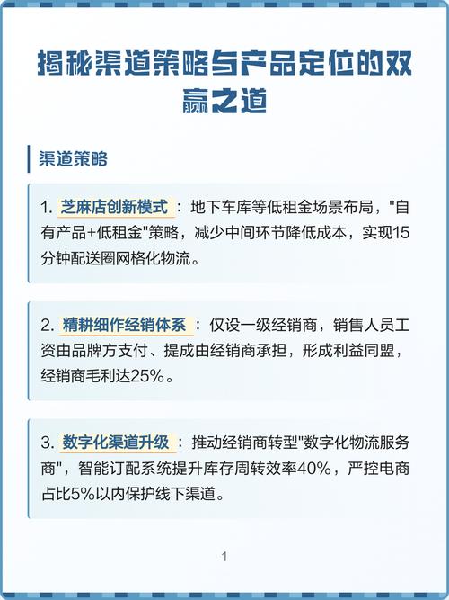 淘宝如何开辟食品电商新蓝海，实现惠农商业双赢策略？