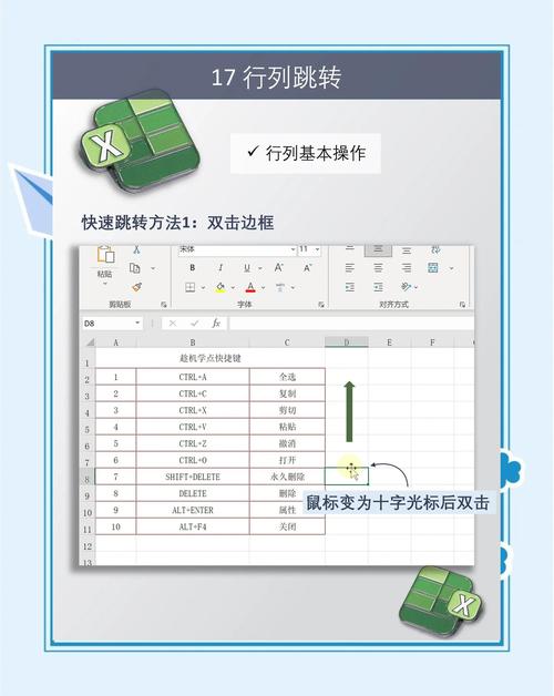 如何将表单校验提示精确定位到元素的具体位置？