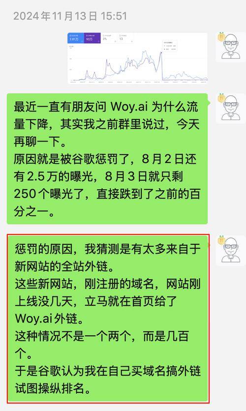 谷歌SEO中，PBN与反向链接究竟如何协同作用，提升网站排名？