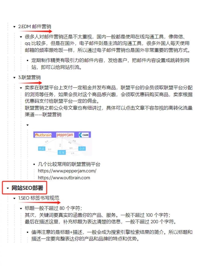 社交媒体真的能为我带来独立站免费流量的秘诀吗？