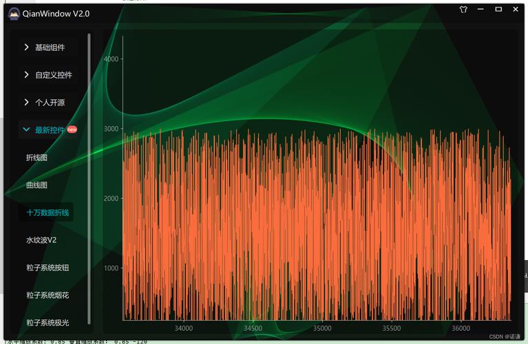 如何使用QCustomplot库在Qt中生成静态曲线图？
