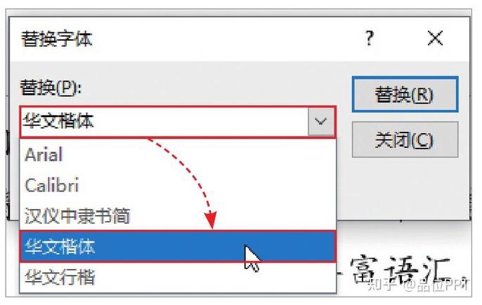 如何通过JavaScript将图标字体转换为图片进行渲染？