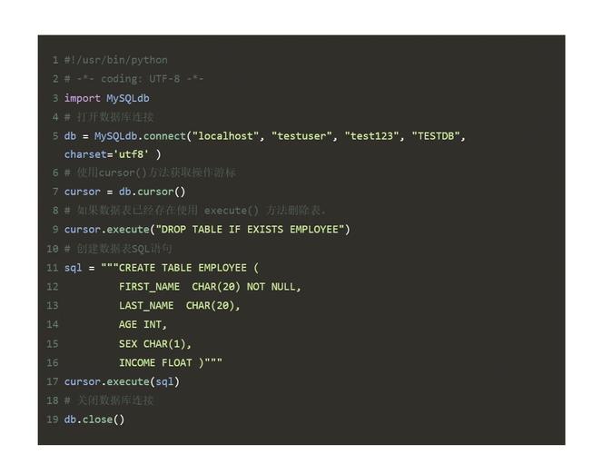 如何编写详尽的MySQL语句来精确创建特定用户角色？